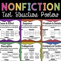 Analyzing Text Structure Flashcards - Quizizz