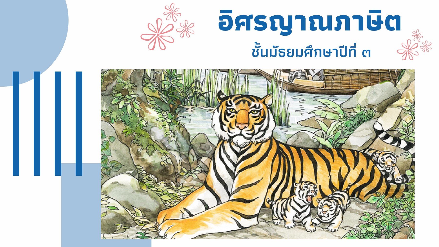 อุปกรณ์วรรณกรรม Flashcards - แบบทดสอบ