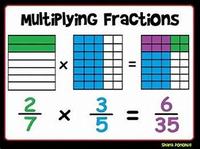 Multiplying Fractions - Grade 5 - Quizizz