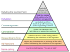 Argument Writing - Year 1 - Quizizz