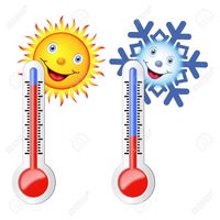 transferencia de calor y equilibrio térmico Tarjetas didácticas - Quizizz