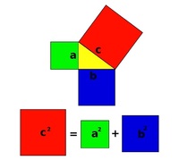 Teoremas del triángulo - Grado 2 - Quizizz