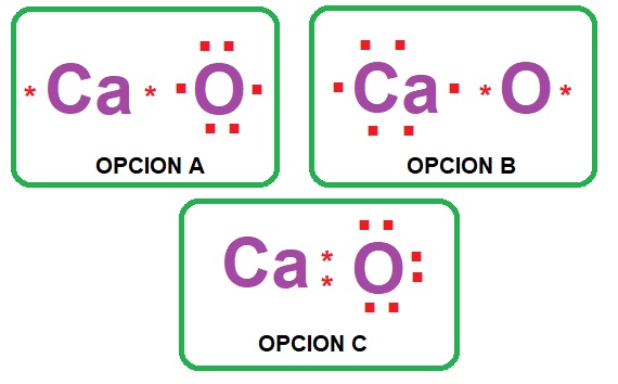 Tipos de Enlace y Estructura de Lewis | Chemistry - Quizizz