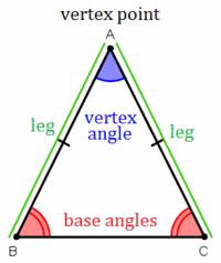 congruency in isosceles and equilateral triangles Flashcards - Quizizz