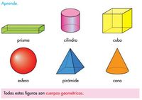 óptica geométrica - Série 3 - Questionário