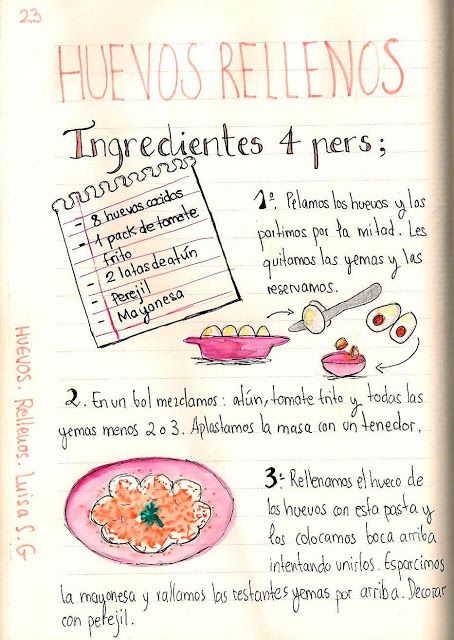 Texto instructivo: Receta de un plato típico. - Quizizz