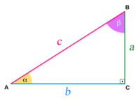 segundas derivadas de funções trigonométricas - Série 1 - Questionário