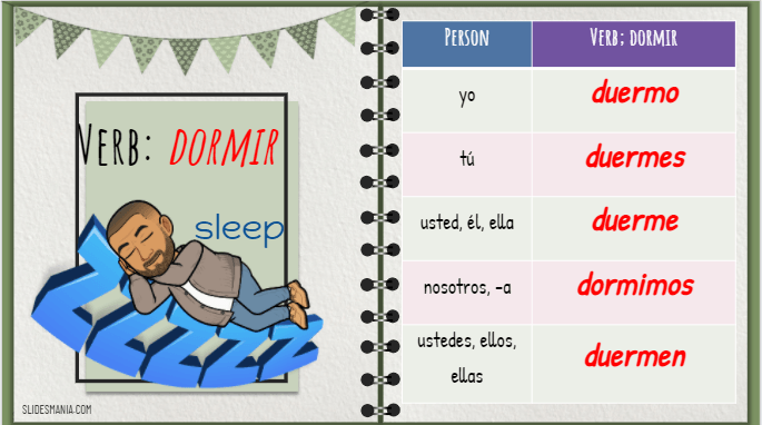 quiz-stem-changing-verbs-dormir-poder-quizizz