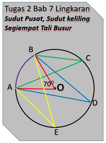 Menganalisis Sudut Pandang Kartu Flash - Quizizz