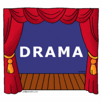 Structure and Elements of Drama | Reading Quiz - Quizizz