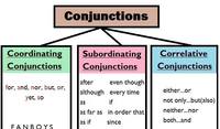 Correlative Conjunctions - Class 1 - Quizizz