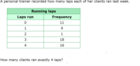 graph sine functions - Class 8 - Quizizz