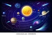 Solar System Flashcards - Quizizz