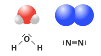 wiązania chemiczne - Klasa 9 - Quiz