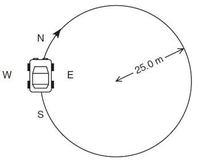 centripetal force and gravitation - Class 9 - Quizizz