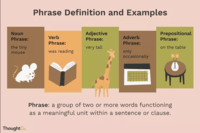 Prepositional Phrases - Grade 7 - Quizizz