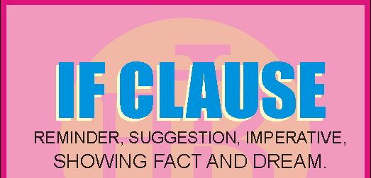 If Clause Suggestion Quiz Quizizz