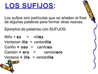 Sufijos - Grado 12 - Quizizz