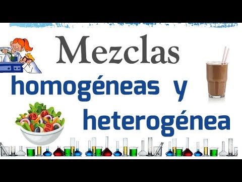 soluciones y mezclas - Grado 9 - Quizizz