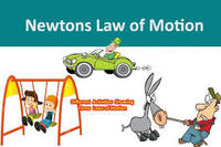 newtons first law mass and inertia - Class 9 - Quizizz