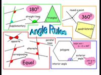 inscribed angles - Year 6 - Quizizz