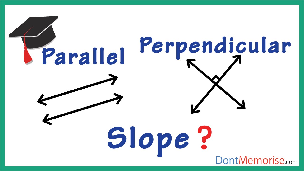 Parallel and Perpendicular Lines and Their Slopes