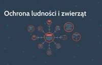 różnorodność biologiczna i ochrona Fiszki - Quizizz