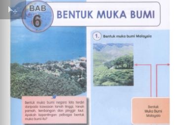 Terpanjang malaysia banjaran di Senarai gunung