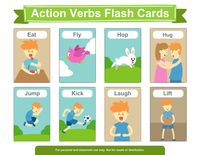 Action Verbs - Class 6 - Quizizz