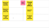 Paragraph Structure - Grade 3 - Quizizz