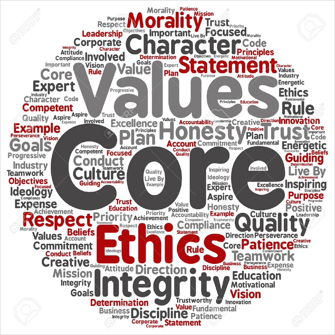 Values and Ethics Quizizz Activity