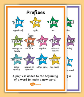 Prefixos Flashcards - Questionário