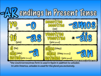 Inflectional Endings - Class 9 - Quizizz