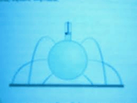 Powierzchnia - Klasa 3 - Quiz