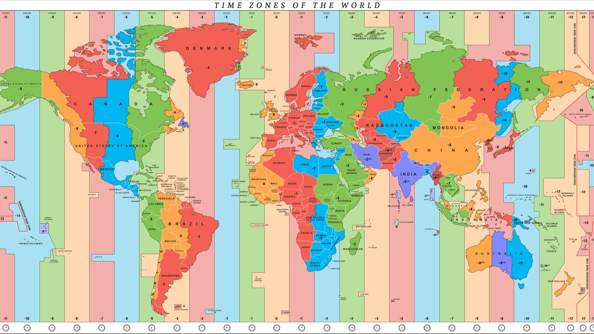 Comparar longitud - Grado 8 - Quizizz