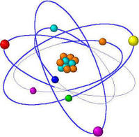 electronic structure of atoms - Year 7 - Quizizz
