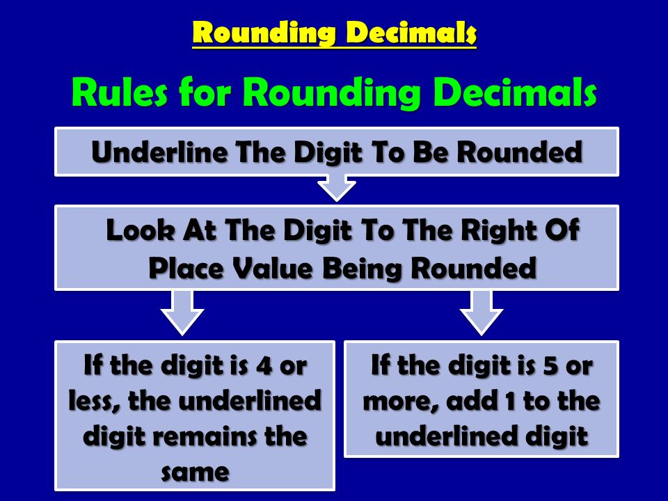 rounding-decimals-word-problems-quizizz