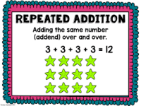 Repeated Addition - Year 4 - Quizizz