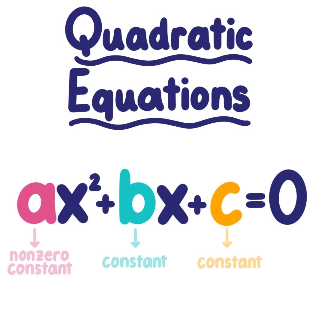 Quadratic - Class 11 - Quizizz