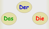 Artikel - Kelas 3 - Kuis