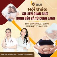 cung và cầu - Lớp 2 - Quizizz