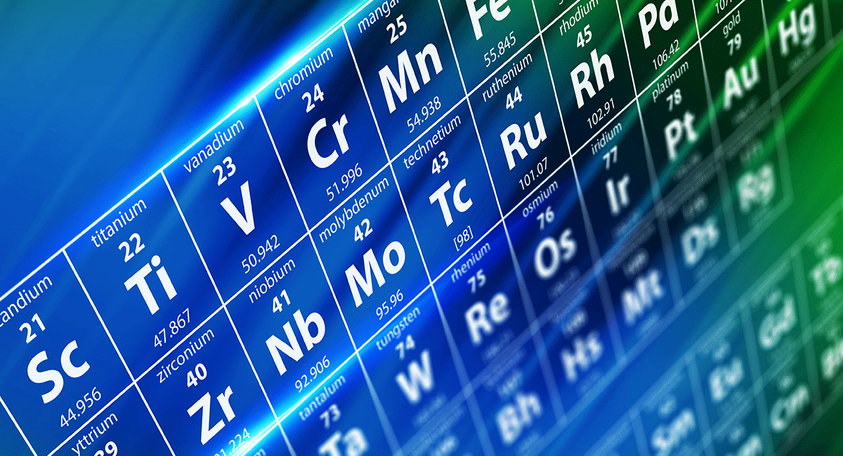 Remedial Chemquiz | Chemistry - Quizizz