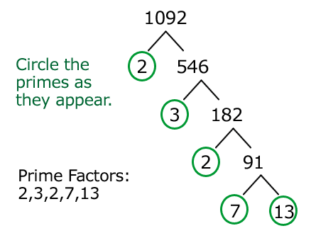 GCF and Prime Factorization | 53 plays | Quizizz