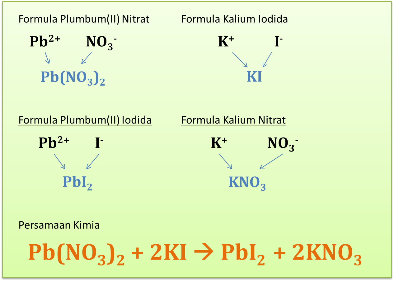 Nitrat zink Zinknitrat: struktur,