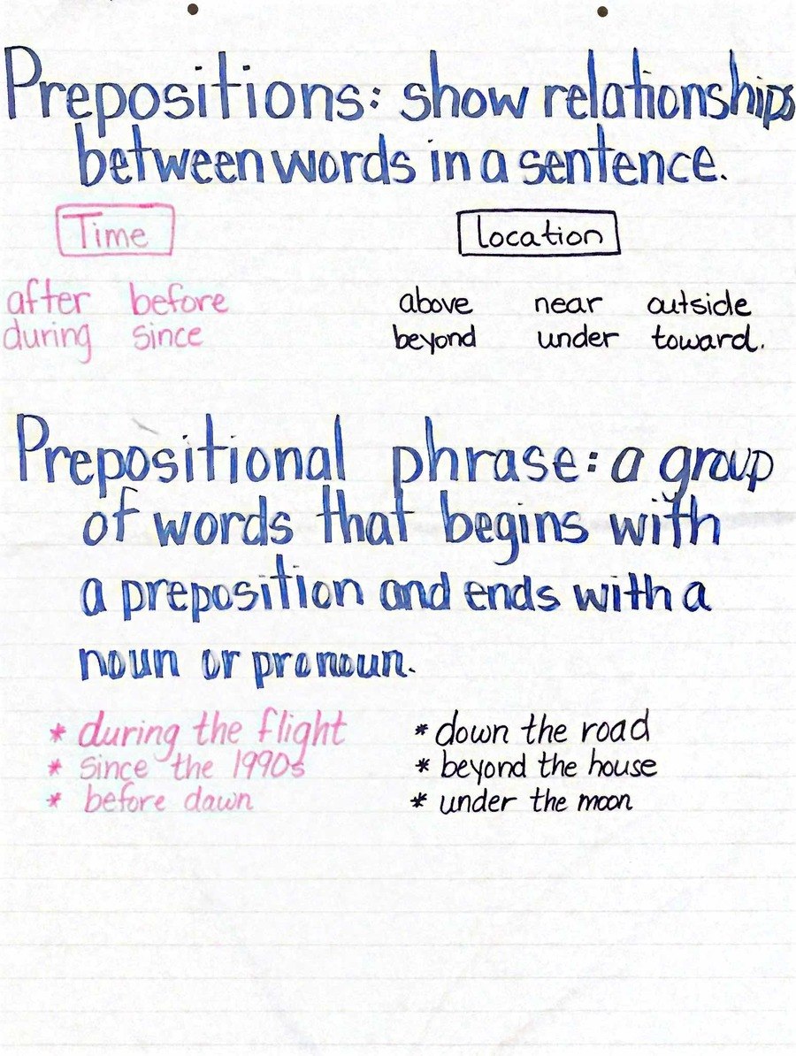 Prepositional Phrase Questions
