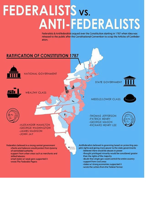 the-pros-and-cons-of-federalism-in-the-united-states-teachnthrive