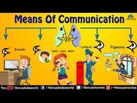 Speech & Communication - Class 2 - Quizizz