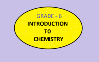 organic chemistry - Class 6 - Quizizz