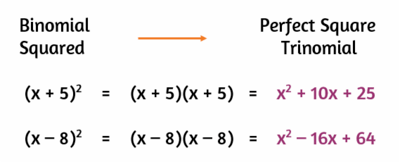 Special Cases & Completing the Square problems & answers for quizzes ...