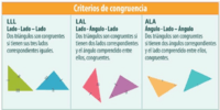 congruence - Year 3 - Quizizz